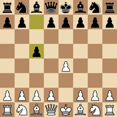 Sicilian Defense